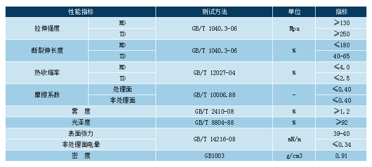 J9国际站-集团最新官网