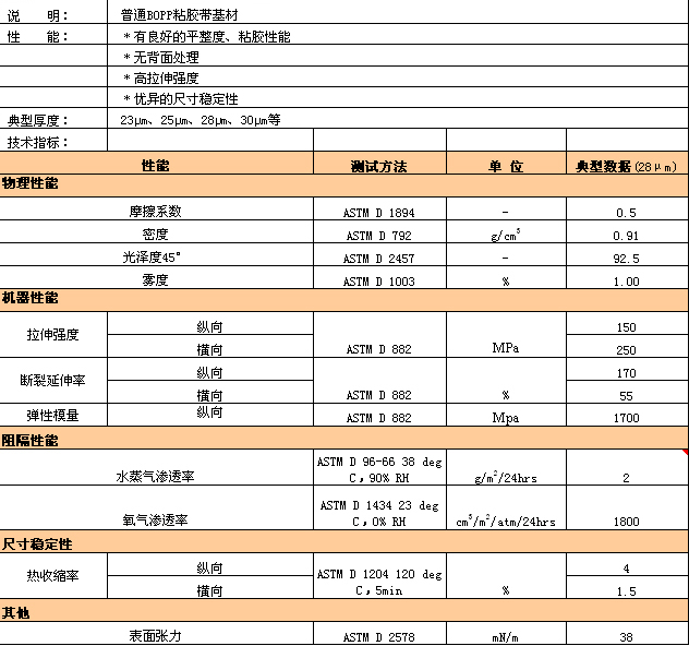 J9国际站-集团最新官网