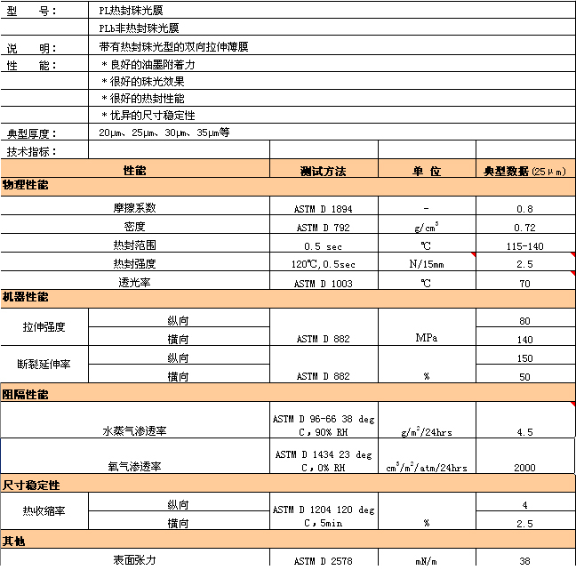 J9国际站-集团最新官网